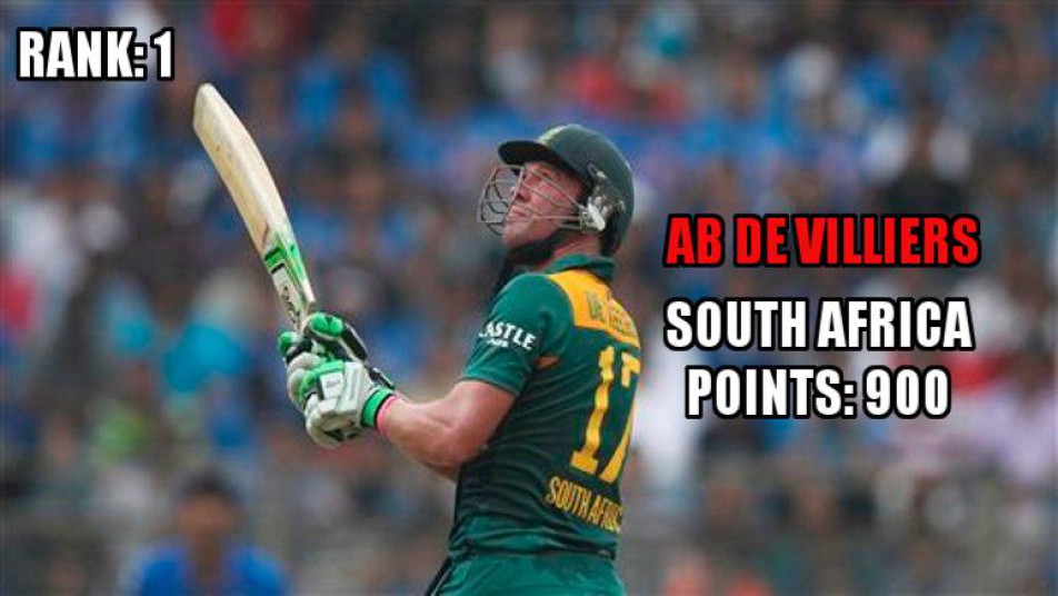 ICC Rankings: Top 10 ODI Batsmen