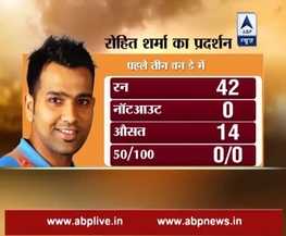 India vs New Zealand, 4th ODI: India aim to close out series