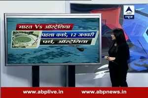 India Vs Australia: Here is the schedule of the matches