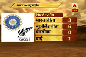 IND v NZ: Indiawill take top spot in ICC ranking if they beat New Zealand in the first ODI