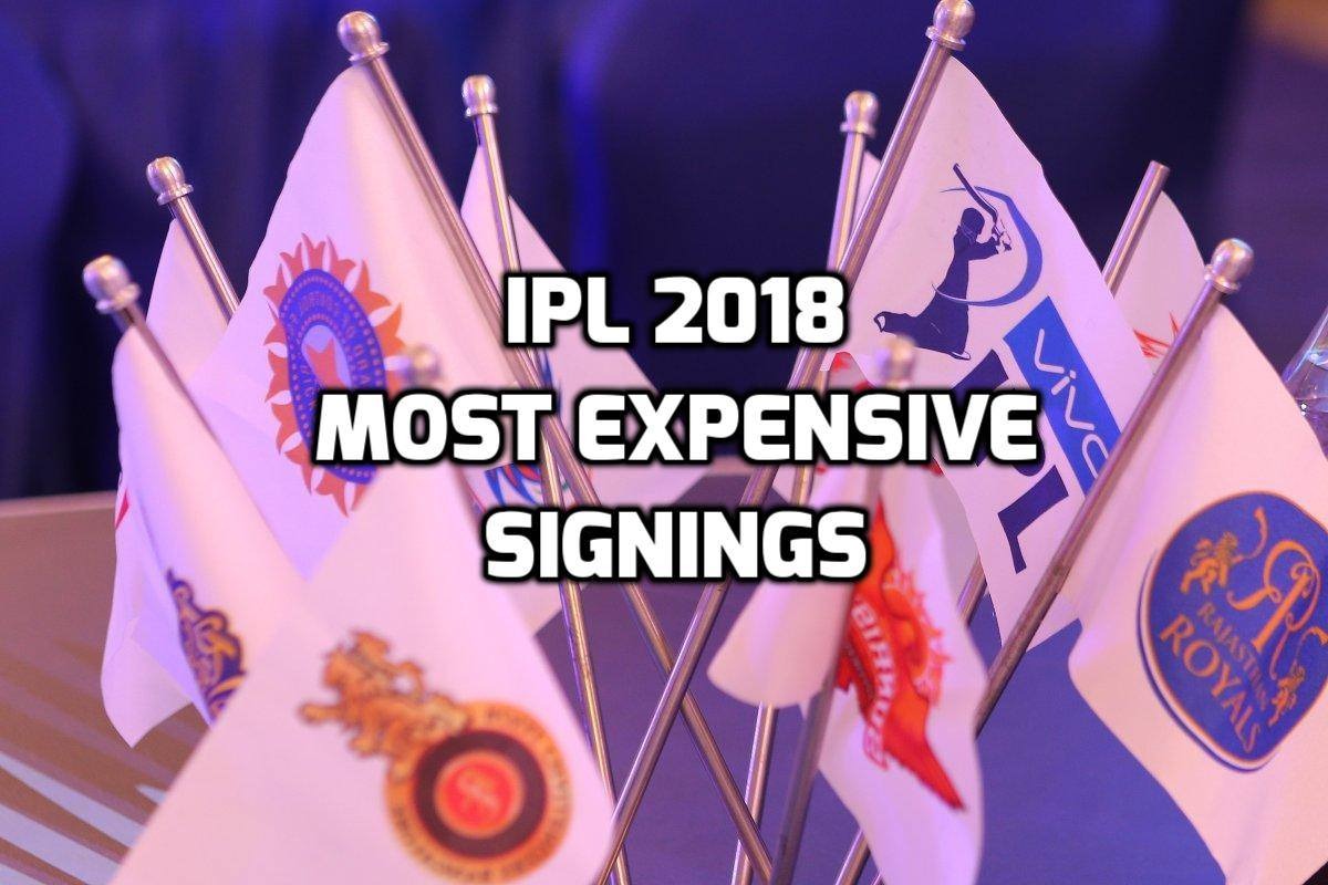 IPL Auctions: List of Most expensive players on Day 1