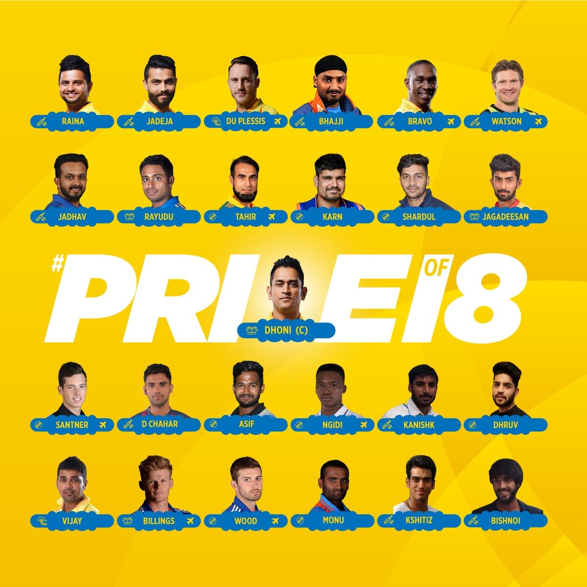 IPL Auctions: Here’s a look at the final squads of all IPL franchises