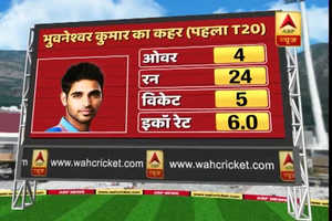 INDVsSA First T20: India wins the match from South Africa by 28 runs