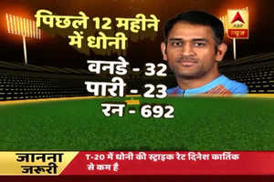 Did Karthik seal his fate and Dhoni's too?