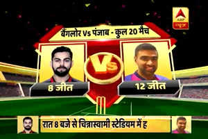 Bowlers should always look to take wickets in T20s: Praveen Kumar