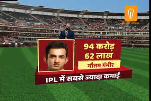 Who are the richest cricketers of IPL? Here's the full list