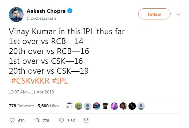 Even former cricketer and now commentator Aakash Chopra criticized the 34-year old on social media 