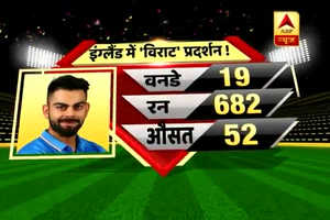 Indian cricketers who passed and failed in Yo-Yo test before forthcoming series in England