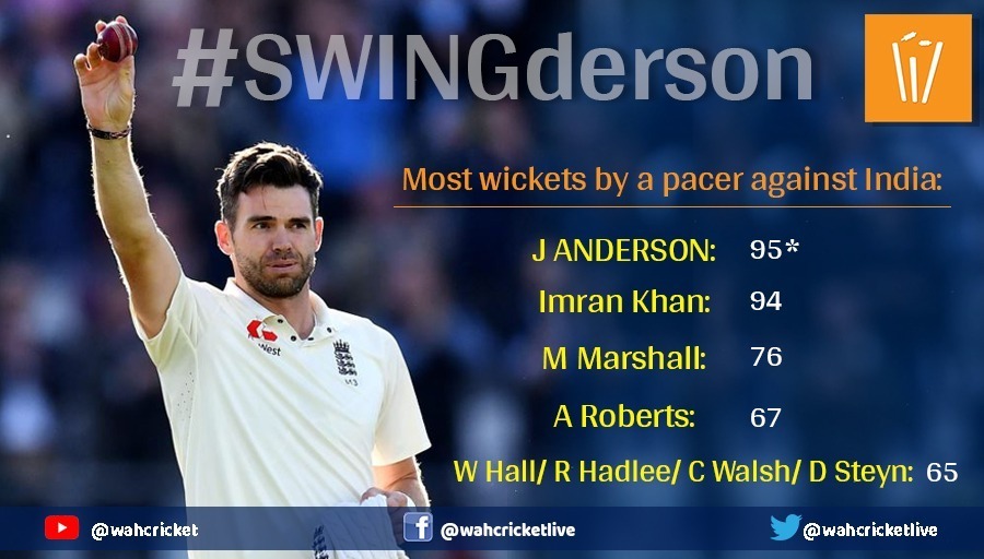 would have bowled out any team in world under these conditions anderson Would have bowled out any team in world under these conditions: Anderson