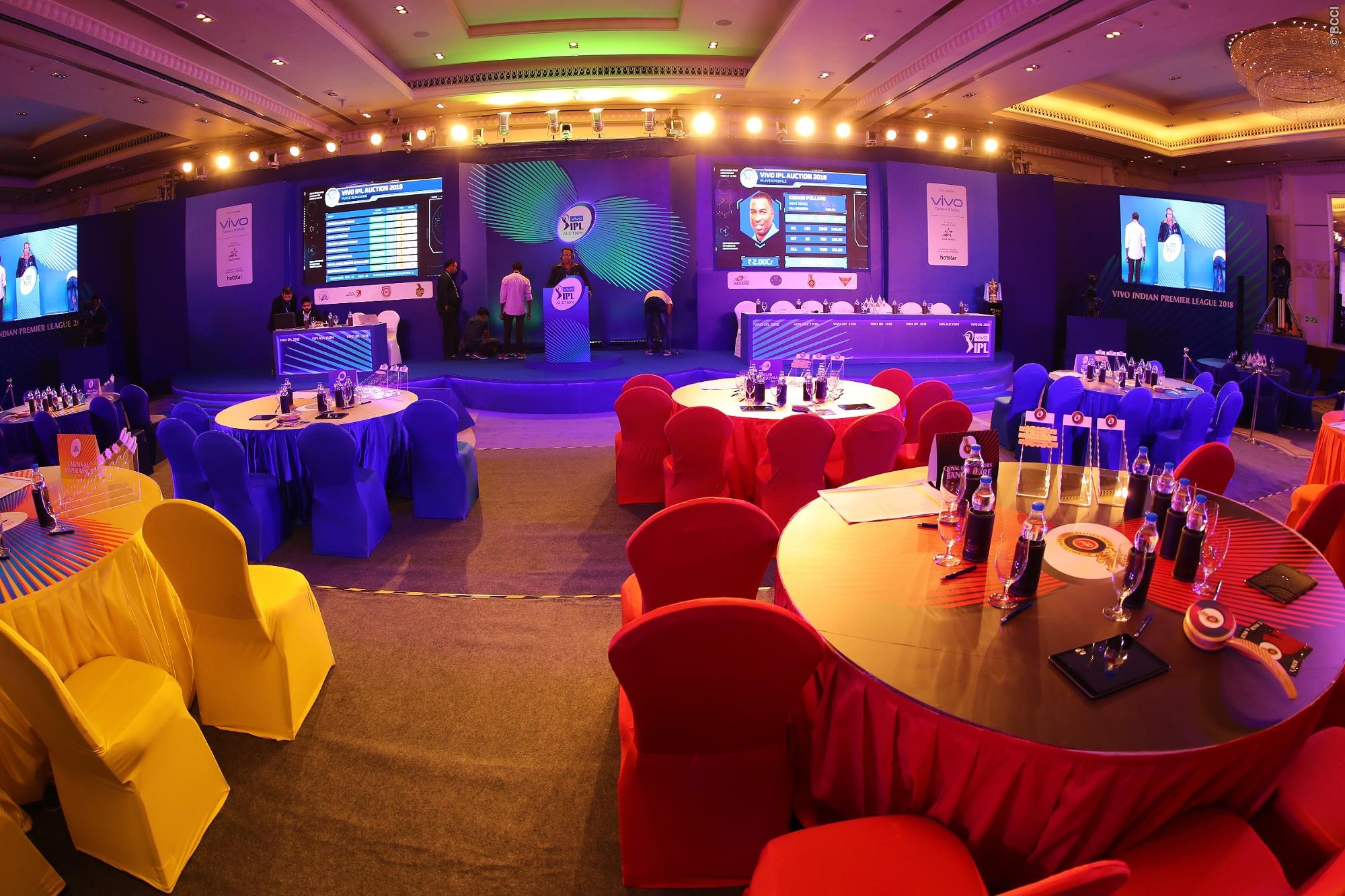 Base Price of all top cricketers for IPL 2019 auctions