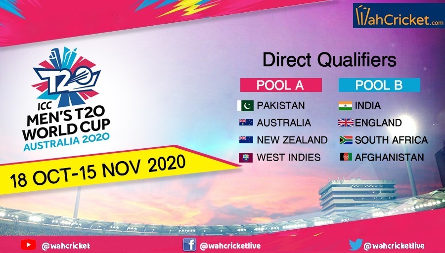 ICC Men's T20 World Cup groups announced