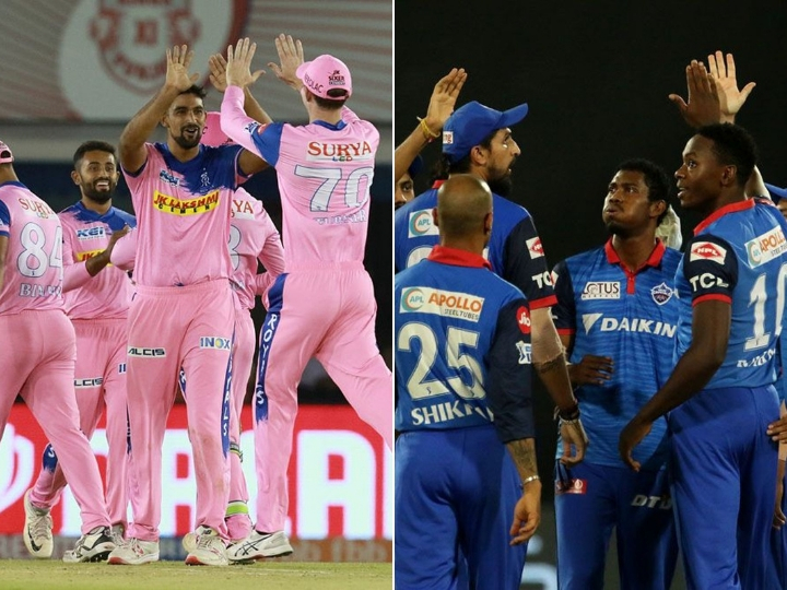 ipl 2019 rr vs dc match 40 confident delhi look to continue momentum against rejuvenated rajasthan IPL 2019, RR vs DC, Match 40: Confident Delhi look to continue momentum against rejuvenated Rajasthan