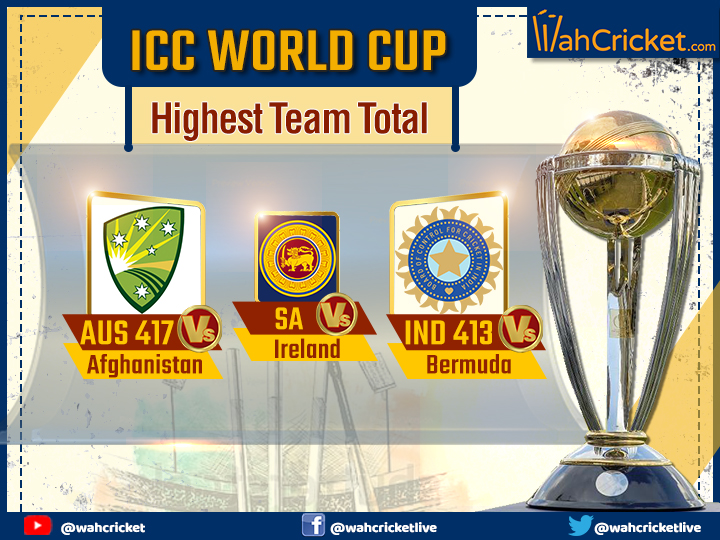ICC World Cup: Most titles to best win percentage, a look into major team records. In Pics