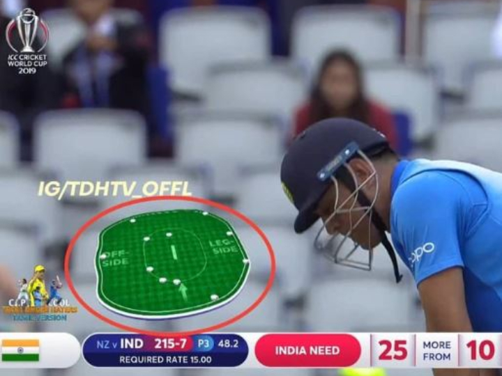 world cup 2019 dhoni was run out of a no ball creates big controversy World Cup 2019: Dhoni Was 