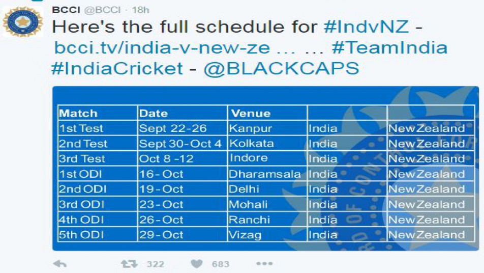 इसका श्रेय कहीं न कहीं जाता है BCCI के नए और युवा अध्यक्ष अनुराग ठाकुर को , जिन्होंने इस सीरीज के कार्यक्रम की घोषणा अलग तरीके से की और फिर सोशल मीडिया पर भारतीय क्रिकेटरों ने अपने ही अंदाज में इसका स्वागत किया.