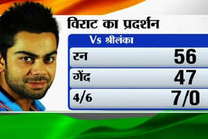 विश्व विजेता: मैच विनिंग प्लेयर है युवराज- मुरली कार्तिक