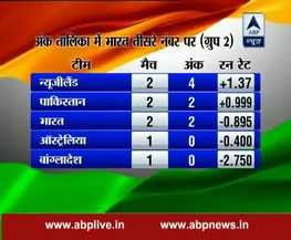WT20 : दक्षिण अफ्रीका ने अफगानिस्तान को हराया