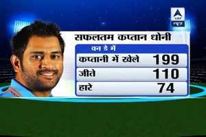 धोनी ने वनडे और T-20 की कप्तानी छोड़ी,टीम में खेलते रहेंगे