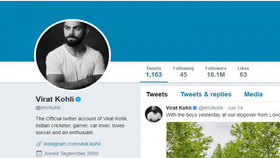 भले ही विराट ने सलमान को फेसबुक पर मात दे दी हो लेकिन वो ट्विटर पर सल्लू भाई से पीछे हैं. ट्विटर पर विराट के 1.6 करोड़* (16.1 मिलियन) फॉलोअर्स हैं.