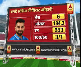 #INDvSA: भारत ने 5-1 से जीती वनडे सीरीज, विराट कोहली ने लगाया करियर का 35वां शतक