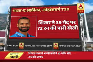 Ind vs SA: जोहांसबर्ग में हुए पहले T-20 में शिखर धवन ने खेली 72 रनों की तूफानी पारी