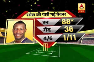 IPL 2018: रसेल की तूफानी पारी हुई बेकार, CSK ने KKR को 5 विकेट से हराया