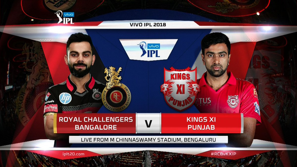 royal challengers bangalore vs kings xi punjab live scorecard indian premier league 2018 cricket RCB vs KXIP: स्पिनरों के सामने ढाल बने डीवीलियर्स, आरसीबी ने दर्ज की पहली जीत