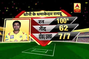 IPL 2018: अंबाती रायडू के शतक से जीता सीएसके,सनराइजर्स के बाद प्ले ऑफ में पहुंचने वाली दूसरी टीम बनी