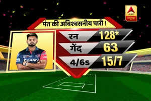 IPL 2018: ऋषभ पंत के शतक पर भारी पड़ी गब्बर की पारी, रोमांचक मुकाबले में हैदराबाद ने दिल्ली को हराया