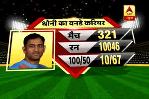 वाह क्रिकेट: क्या धोनी को 2019 का वर्ल्डकप खेलना चाहिए ?