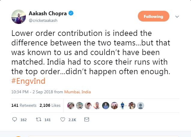 आकाश चोपड़ा ने कहा, 'निचले क्रम के बल्लेबाज़ों का सहयोग दोनों टीमों के बीच असल अंतर था. भारत को ऊपरी क्रम के बल्लेबाज़ों के साथ रन बनाने चाहिए थे जैसा नहीं हो सका.'
