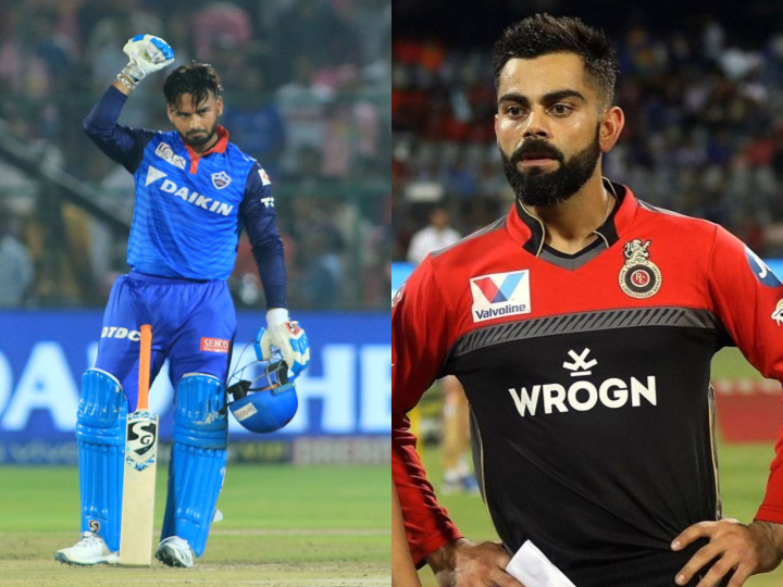 virat kohli and rishabh pant most read cricketer in the world survey पाठकों को सबसे ज्यादा पसंद है कोहली और ऋषभ पंत के बारे में पढ़ना: सर्वे